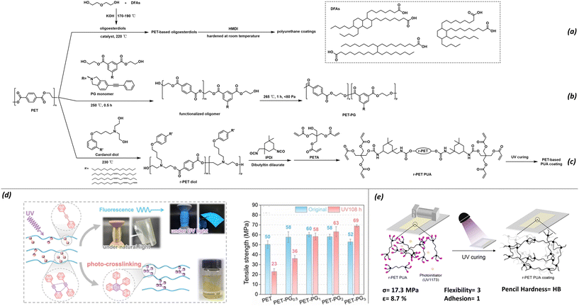 image file: d5py00861a-f7.tif