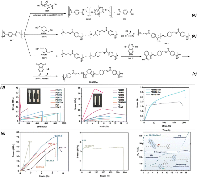 image file: d5py00861a-f9.tif