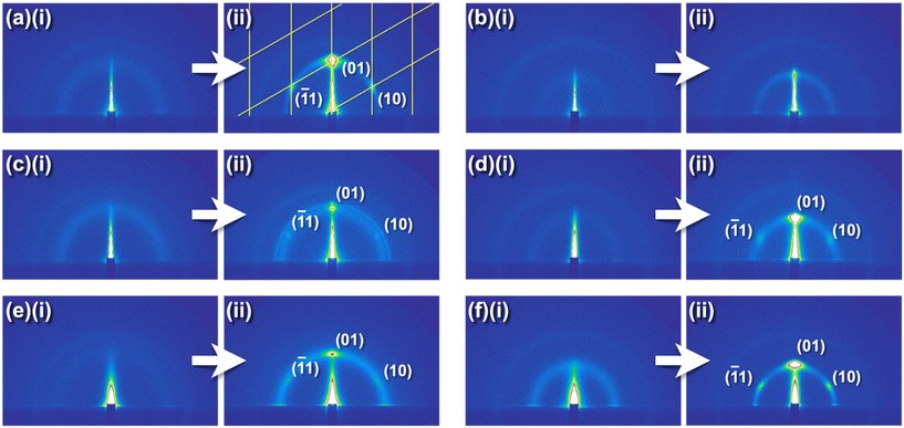 image file: d5py00879d-f3.tif