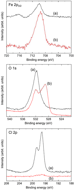 image file: d5py00933b-f6.tif