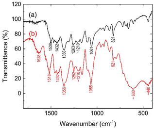 image file: d5py00933b-f7.tif