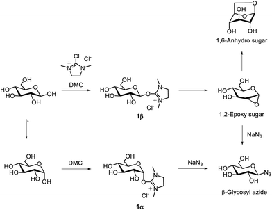 image file: d5py00938c-f24.tif