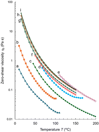 image file: d5py00958h-f2.tif