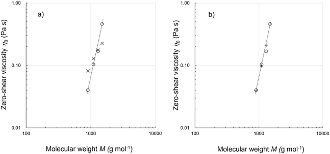 image file: d5py00958h-f4.tif