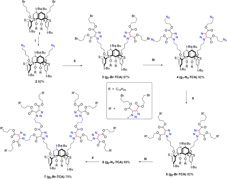 image file: d5py00984g-s1.tif