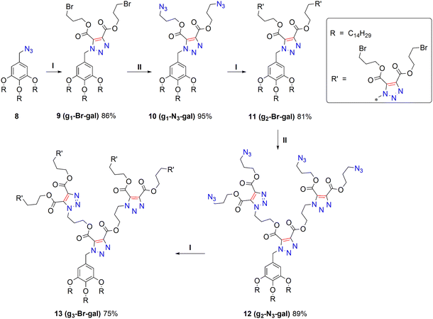 image file: d5py00984g-s2.tif