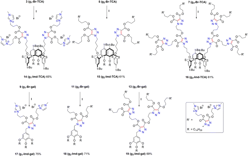 image file: d5py00984g-s3.tif