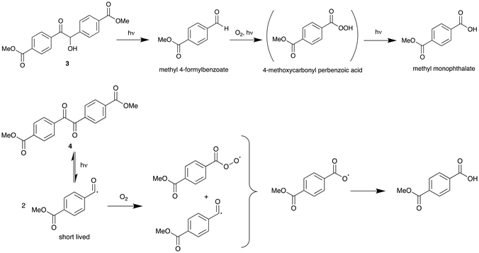 image file: d5py00992h-f4.tif