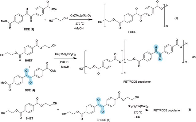 image file: d5py00992h-f5.tif