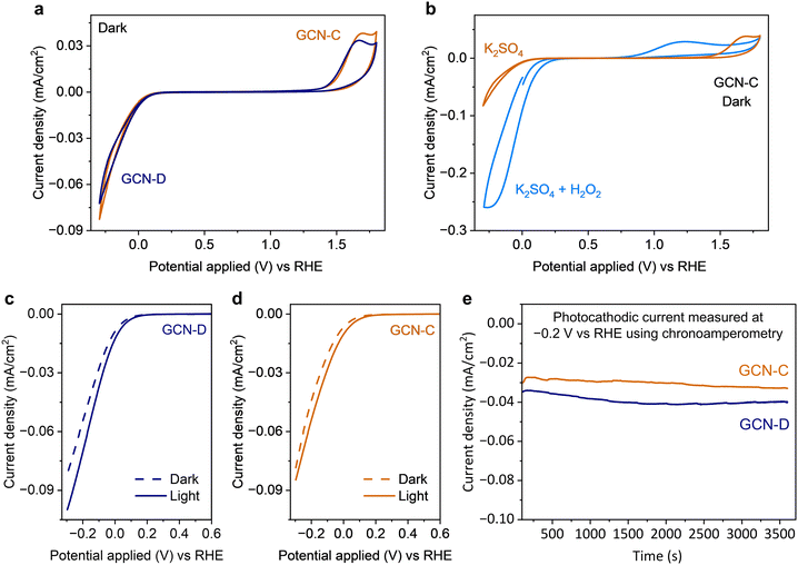 image file: d5py01003a-f5.tif