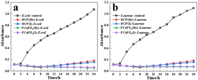 image file: d5py01036e-f13.tif