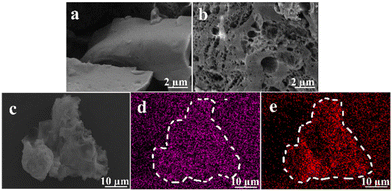 image file: d5py01036e-f3.tif