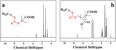 image file: d5py01036e-f5.tif