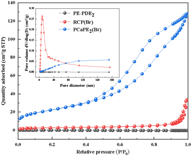 image file: d5py01036e-f6.tif