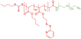 image file: d5py01038a-f1.tif