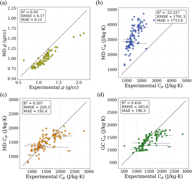image file: d5py01039j-f4.tif