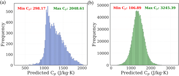 image file: d5py01039j-f6.tif