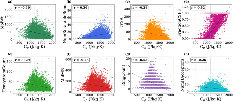image file: d5py01039j-f7.tif