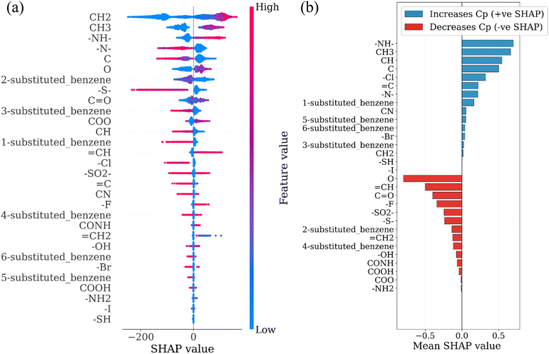 image file: d5py01039j-f9.tif