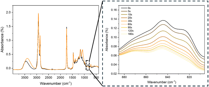 image file: d5py01069a-f2.tif