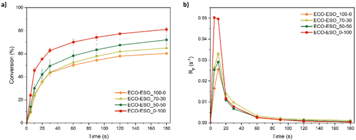 image file: d5py01069a-f3.tif