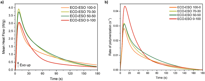 image file: d5py01069a-f4.tif