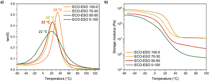 image file: d5py01069a-f5.tif