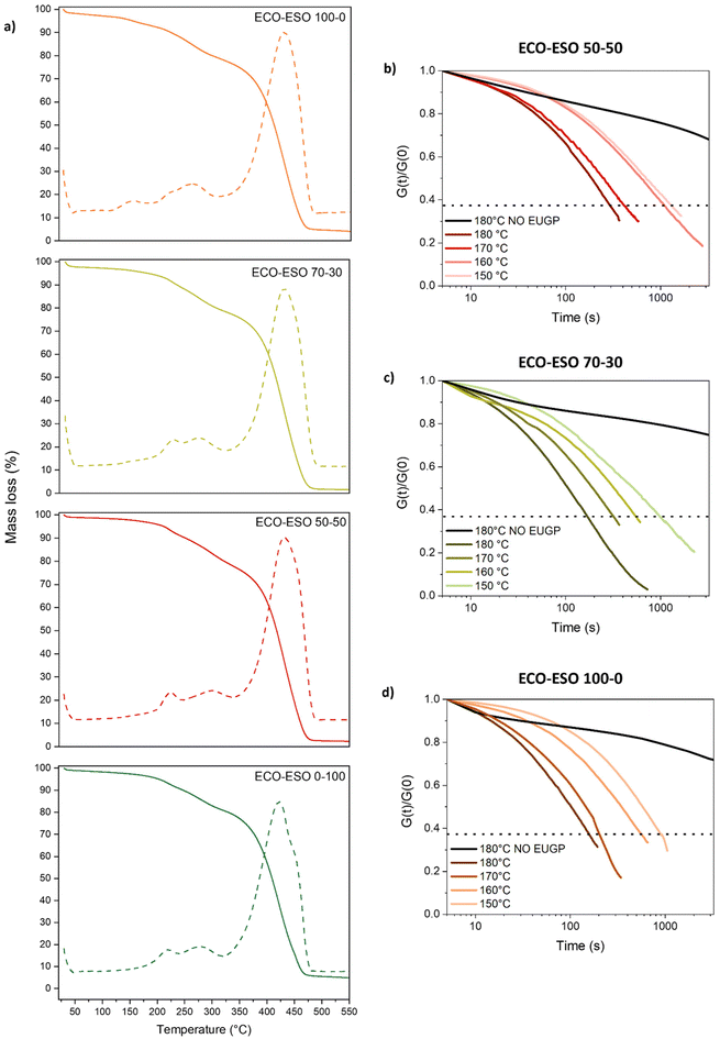 image file: d5py01069a-f8.tif