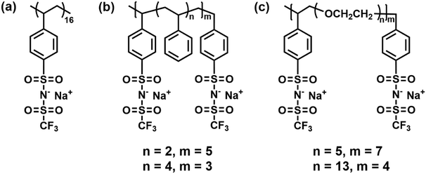 image file: d5py01070e-f3.tif