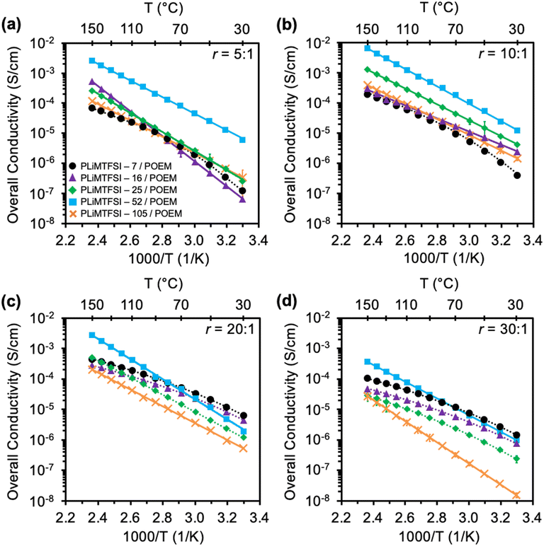 image file: d5py01070e-f7.tif