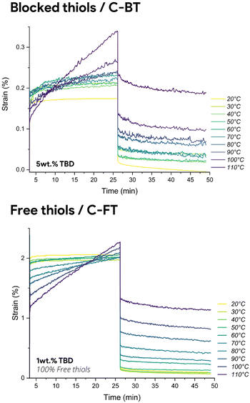 image file: d5py01081k-f5.tif