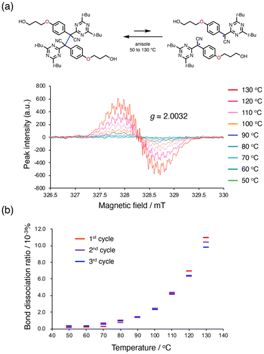 image file: d5py01088h-f2.tif