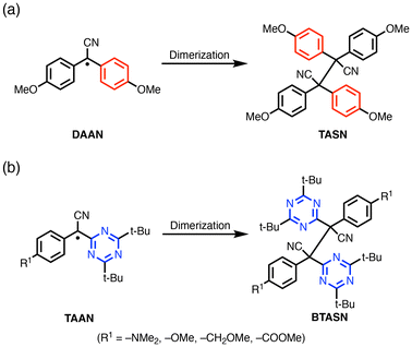 image file: d5py01088h-s1.tif