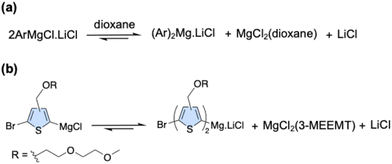 image file: d5py01139f-f5.tif