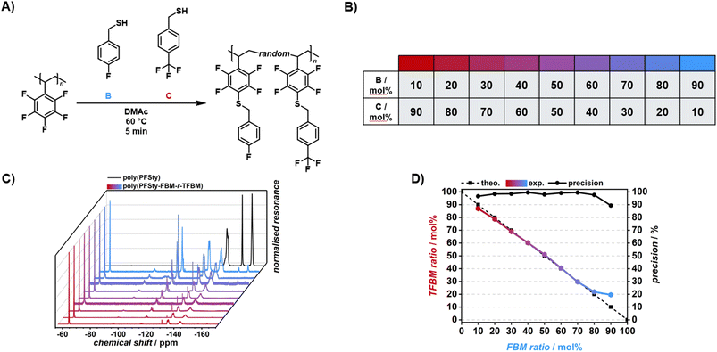 image file: d5py01142f-f6.tif