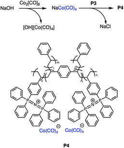 image file: d5py01143d-f4.tif