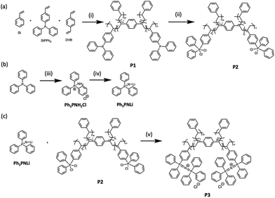 image file: d5py01143d-s1.tif