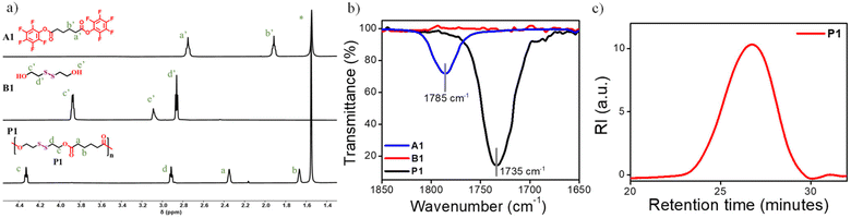 image file: d5py01148e-f1.tif