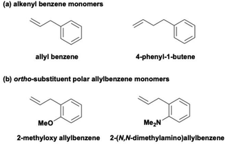 image file: d5py01150g-s2.tif