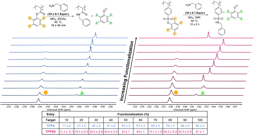 image file: d5py01156f-f3.tif