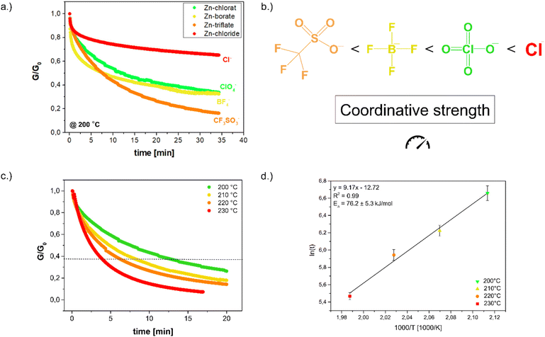 image file: d5py01170a-f3.tif