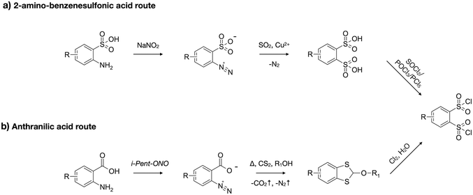 image file: d5py01171j-s1.tif