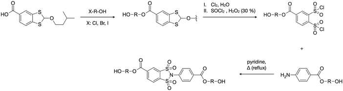 image file: d5py01171j-s2.tif