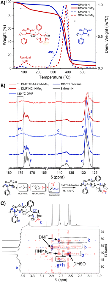 image file: d5py01173f-f2.tif