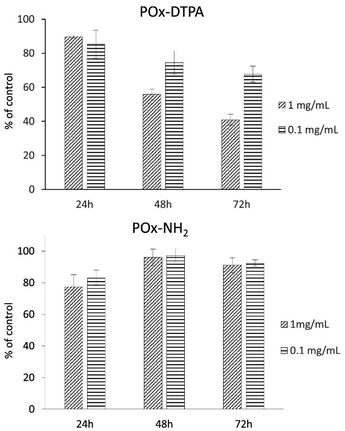 image file: d5py01190f-f10.tif