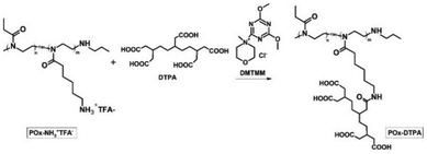 image file: d5py01190f-f4.tif