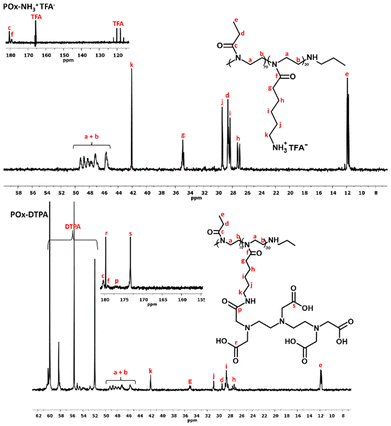 image file: d5py01190f-f5.tif