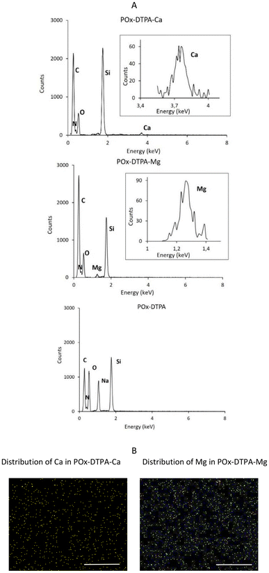 image file: d5py01190f-f6.tif