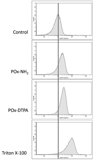 image file: d5py01190f-f7.tif