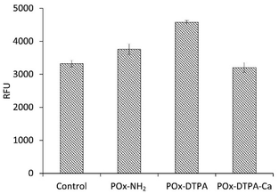 image file: d5py01190f-f8.tif